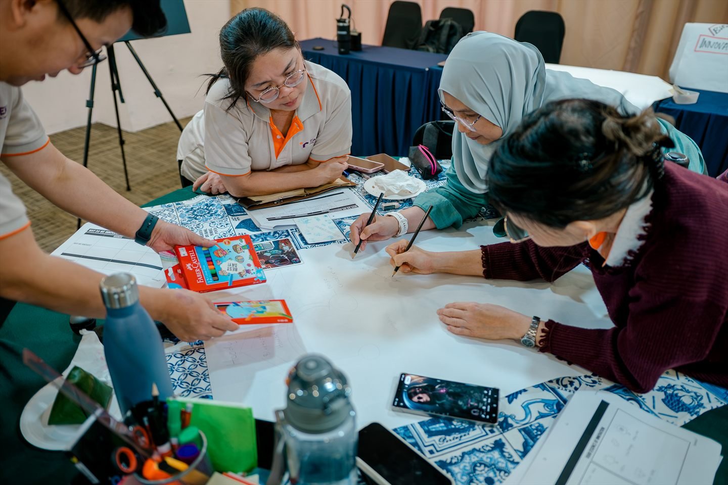 HiPotential Collaborative Strategy Blueprinting