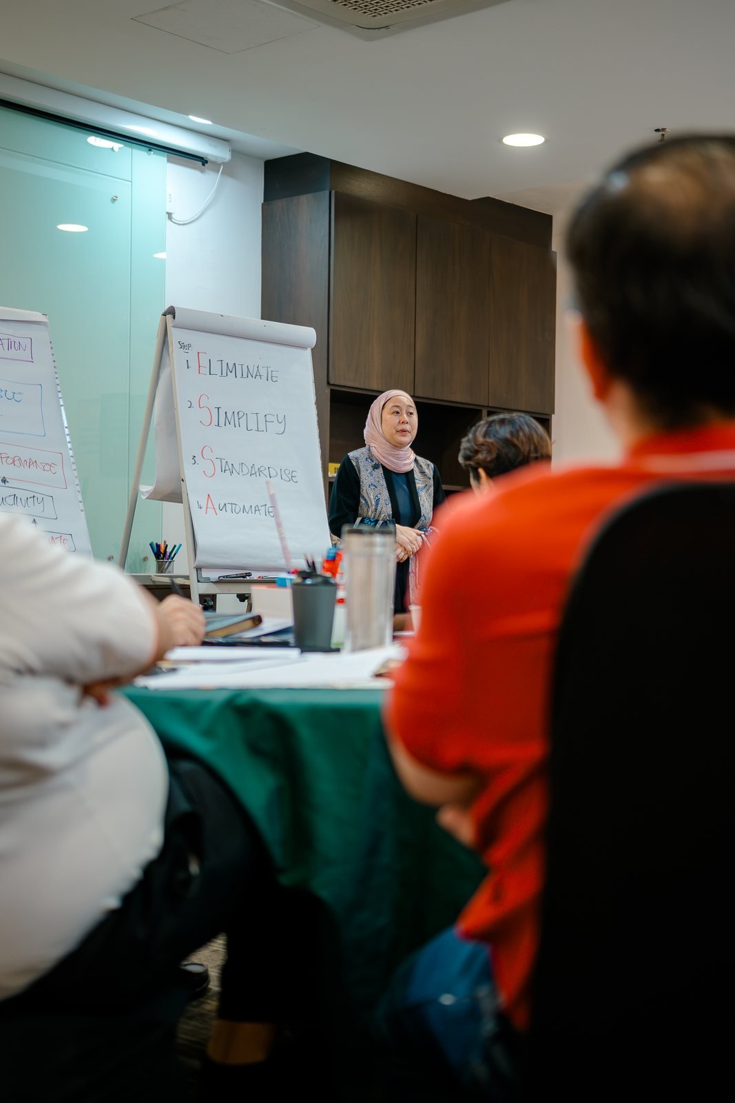 HiPotential Keynote Process Training on Whiteboard